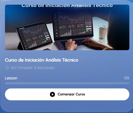 Elite del trading modulo gratis iniciacion