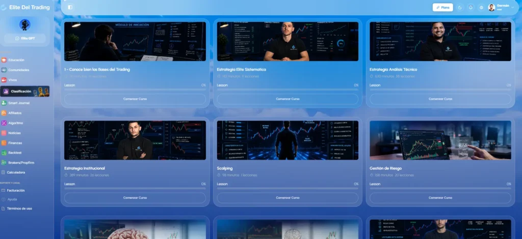 elite del trading modulo de mejora