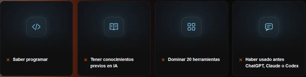 Requisitos no necesrios tu segundo yo 24/7